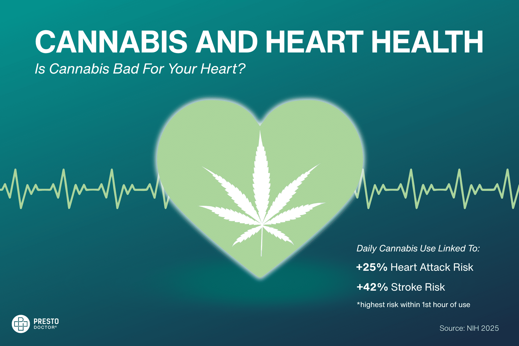 is cannabis bad for your heart, cannabis heart health, marijuana cardiovascular risks, THC and heart disease, cannabis heart attack risk, marijuana stroke risk, cannabis and heart disease, marijuana and heart disease, cannabis and cardiovascular disease, weed and heart problems, smoking cannabis and cardiovascular health,cannabis smoking effects on the heart, inhaling marijuana and heart attack risk, THC edibles and cardiovascular risk, edibles and heart health, THC consumption and heart disease, long-term cannabis use and cardiovascular, chronic cannabis use and heart disease, heavy cannabis users and heart risks