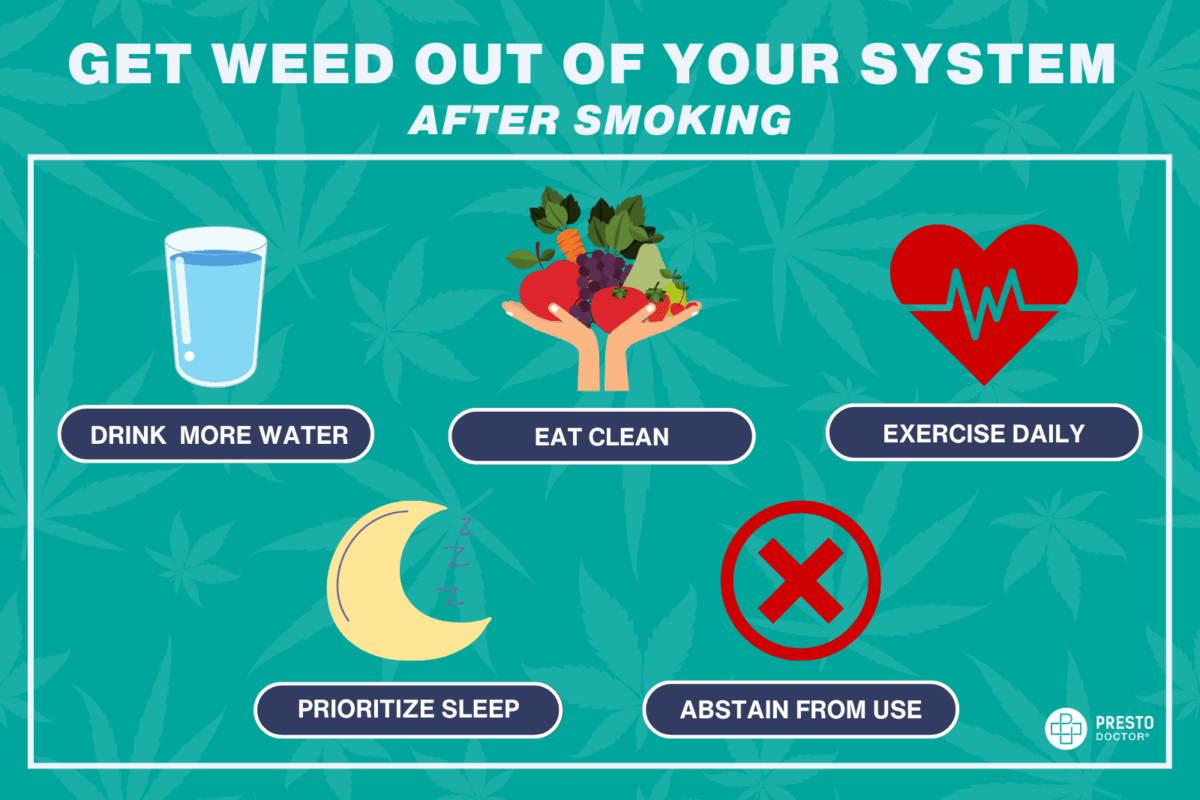 How to get weed out of your system after smoking, weed detox at home, THC detox methods