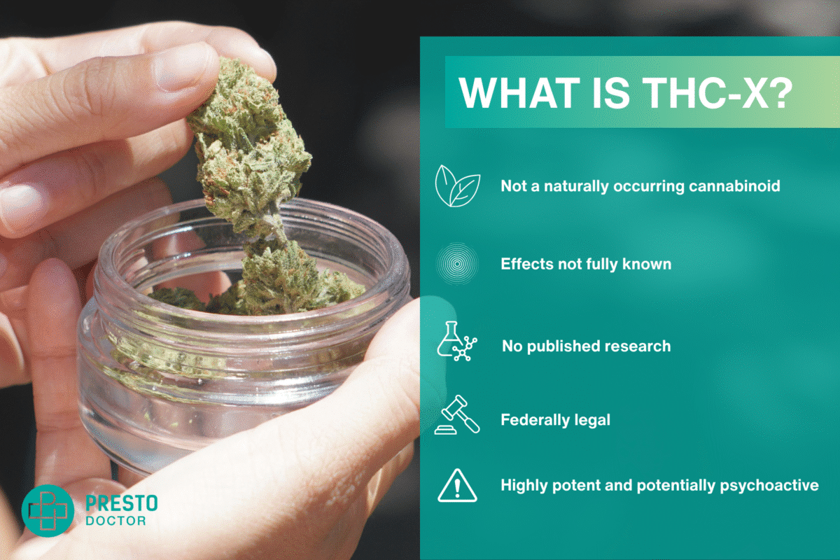 THC-X, THC X, THCx, what is THC-X, THC-X cannabinoid, THC-X legal status, THC-X legality, is THC-X legal, THC-X state laws, THC-X federal laws, THC-X effects, THC-X high, THC-X feeling, what does THC-X feel like, THC-X potency, THC-X safety, THC-X side effects, is THC-X safe, THC-X risks, THC-X health concerns, THC-X vs other cannabinoids, THC-X vs Delta 8, THC-X vs Delta 9, THC-X vs THC-O, THC-X vs THCP